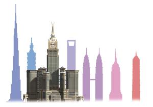 Clock Tower Hotel on chart of tallest buildings. (aaviss.com)
